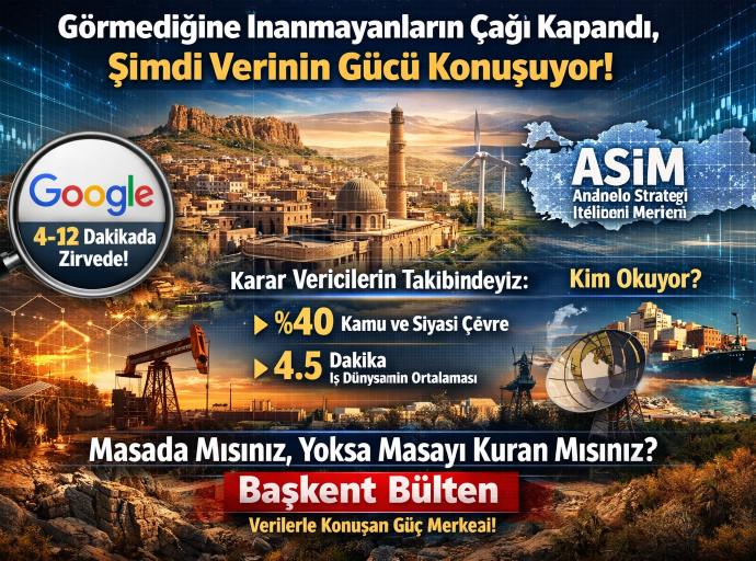 Anadolu'nun Yeni Ekonomik Aklı ve Küresel Gerçekler : Güneydoğu'nun Dijital Sözcüsü Başkent Bülten