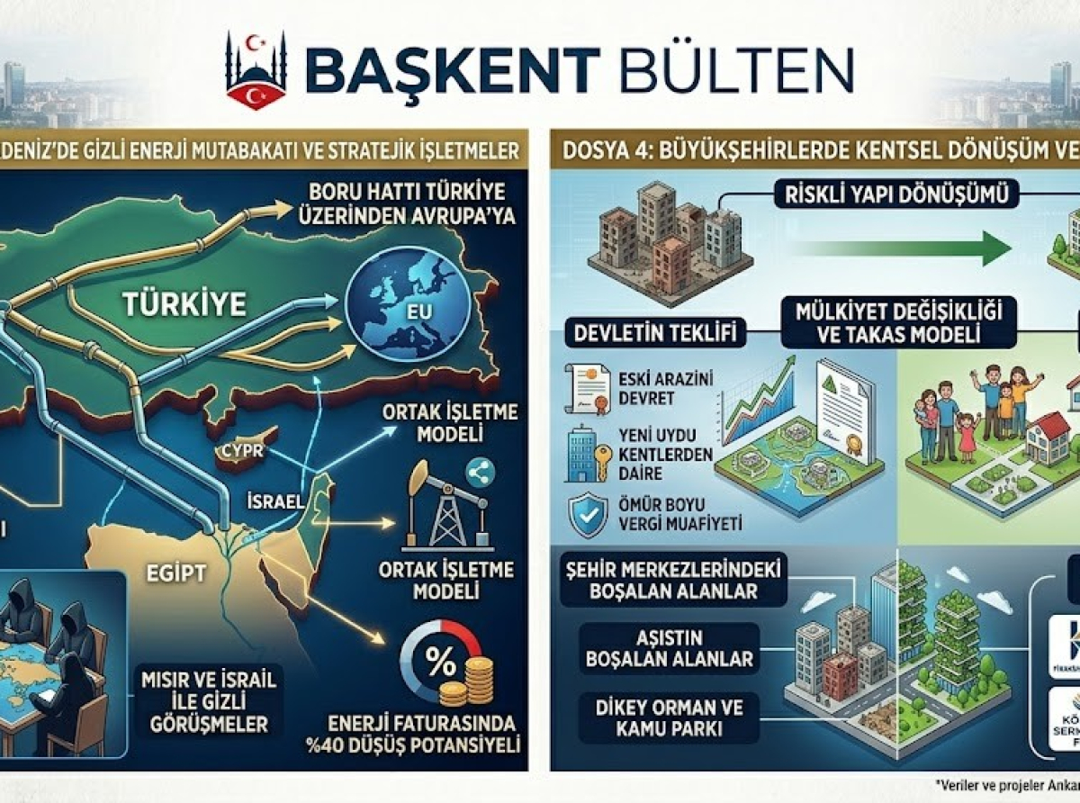  Kulis: Doğu Akdeniz'de "Yüzyılın Enerji Mütabakatı"