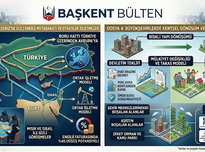  Kulis: Doğu Akdeniz'de "Yüzyılın Enerji Mütabakatı"