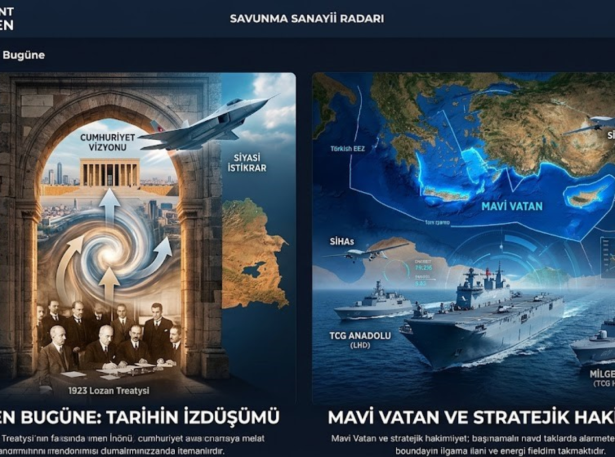 Dünden Bugüne: Tarihin Tekerrür Değil, Stratejik İzdüşümü