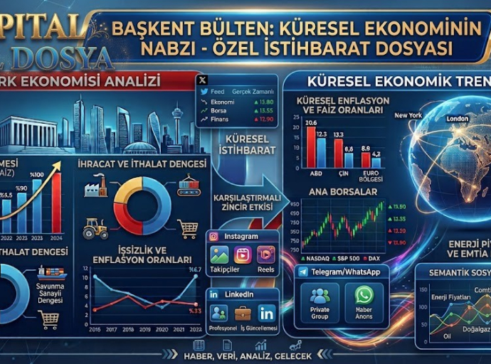 Küresel Ekonominin Nabzı ve Türk Ekonomisi