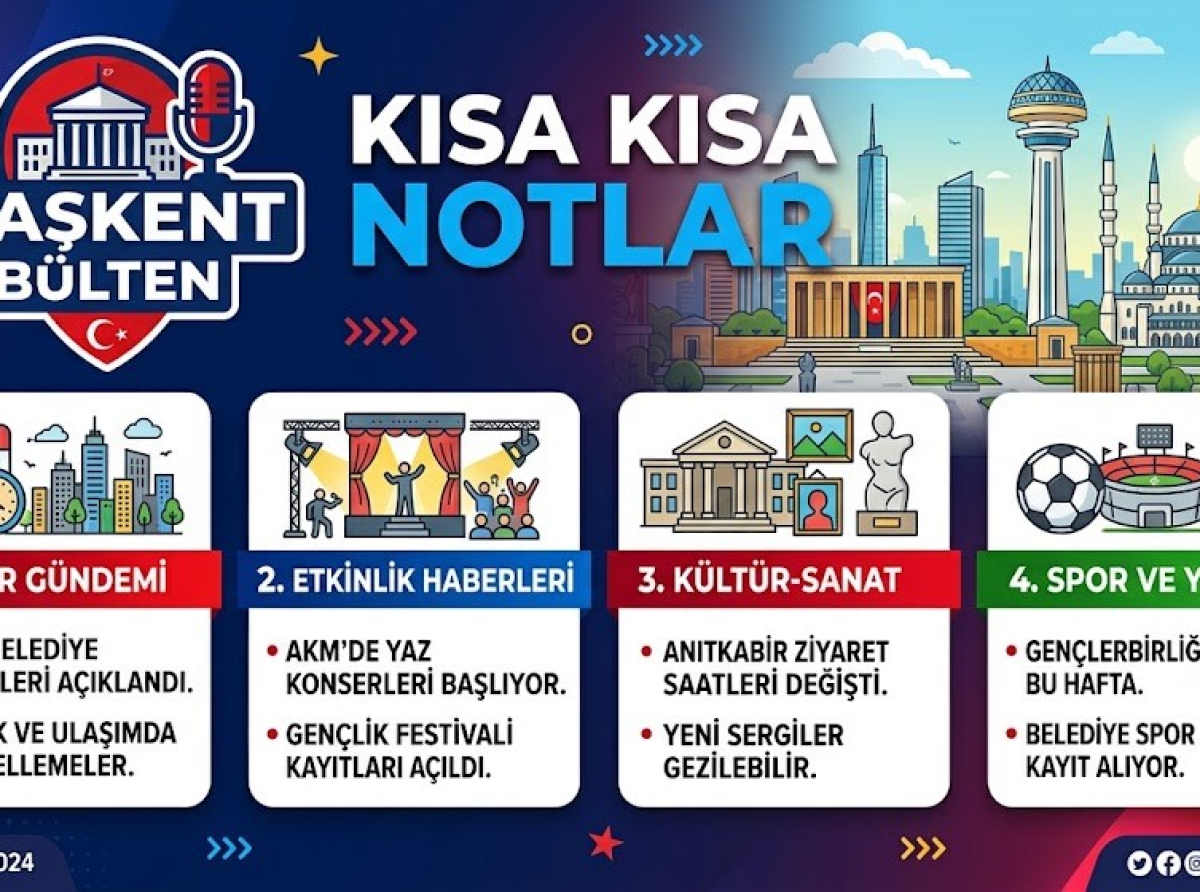 Nitelikli İnsan Kaynağını Güçlendirememek
